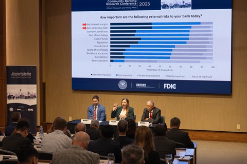 Annual Survey Results